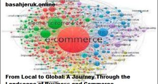 From Local to Global: A Journey Through the Landscape of Business and Commerce